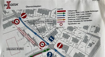 Wichtige Information